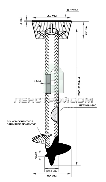 Винтовая свая схема